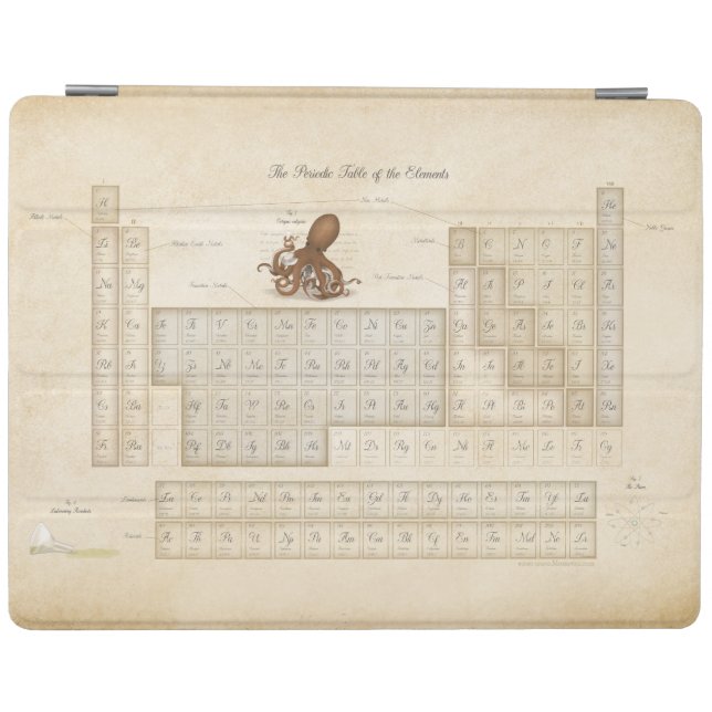 Elegantly Illustrated Periodic Table of Elements iPad Smart Cover (Horizontal)