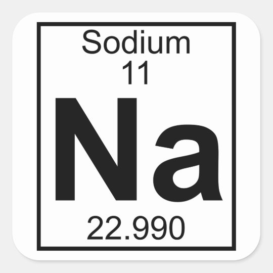 sodium element poster