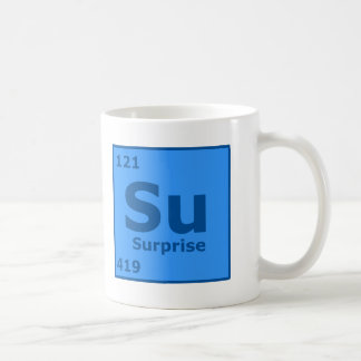 Element of Suprise Coffee Mug