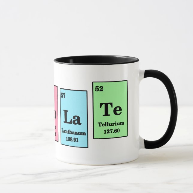 Elemental Chocolate Mug (Right)