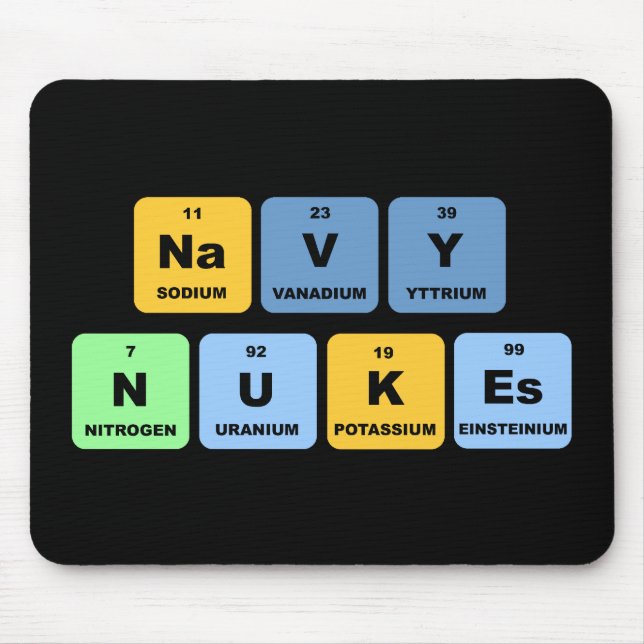 Elemental Navy Nukes Mouse Pad (Front)