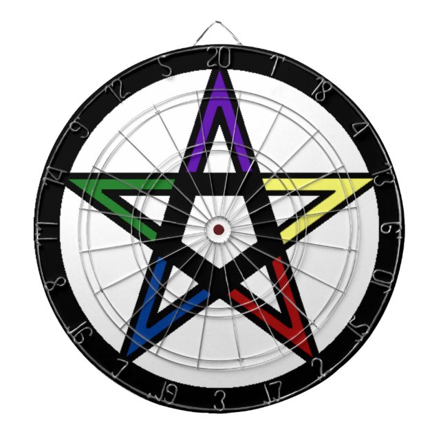 Elemental Pentacle Dartboard (Front)