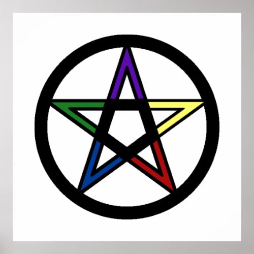 Elemental Pentacle Poster