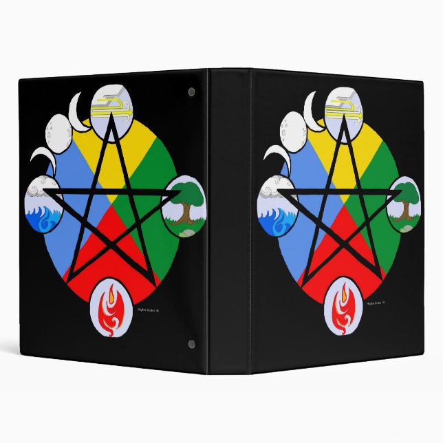 Elemental Pentagram Binder (Background)