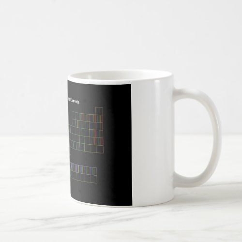 Elemental Spectra Mug