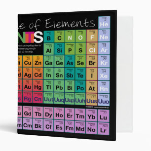 'Elementally' Binder