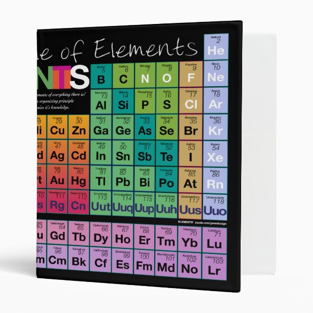 Personalize Your Own Chemistry Binder - Stay Organized Today! | Zazzle