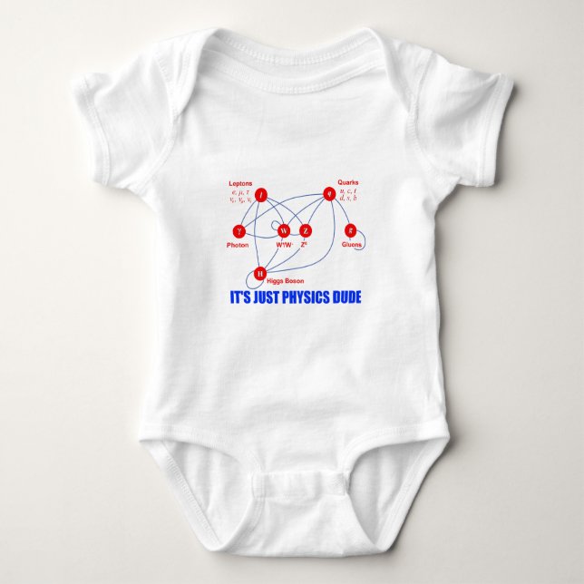Elementary Particles of Physics Higgs Boson Quarks Baby Bodysuit (Front)