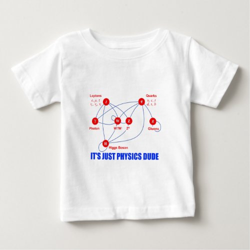 Elementary Particles of Physics Higgs Boson Quarks Baby T_Shirt