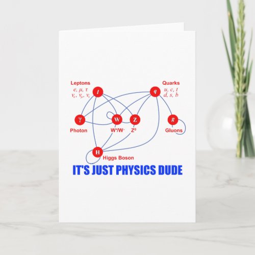 Elementary Particles of Physics Higgs Boson Quarks Card