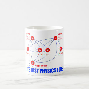 Elementary Particles of Physics Higgs Boson Quarks Color Morph Mug