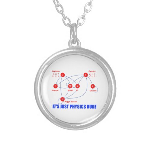 Elementary Particles of Physics Higgs Boson Quarks Silver Plated Necklace