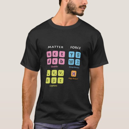 Elementary Particles Standard Model Higgs Boson Lh T_Shirt