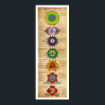 Elements of Chakras Poster<br><div class="desc">Representation of Elements of all chakras</div>