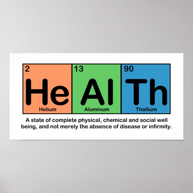 Elements of Health Poster (Front)