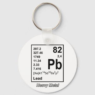 Elements of Heavy Metal Keychain