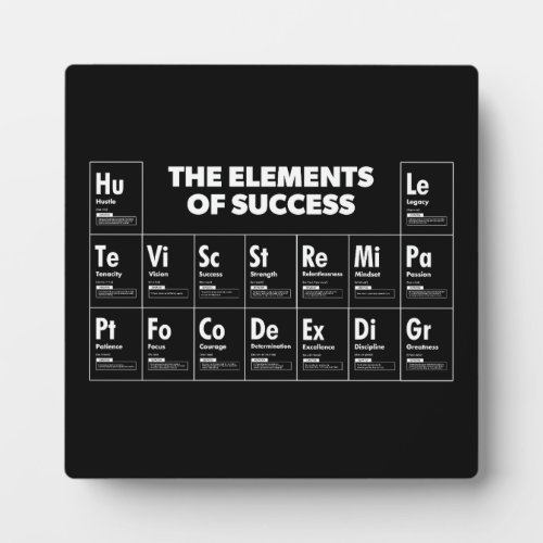 Elements Of Success Periodic Table Gym Hustle Plaque