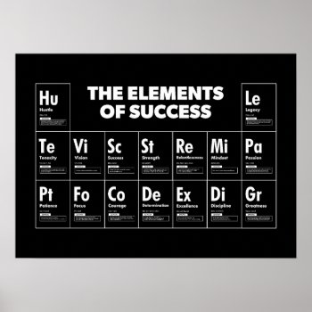 Elements Of Success Periodic Table  Gym  Hustle Poster by physicalculture at Zazzle
