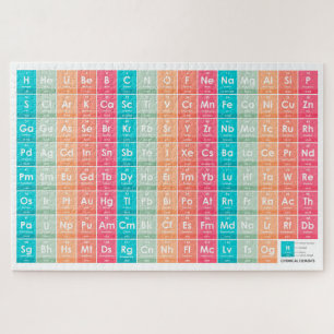 Elements of the Periodic Table 1014 Pieces Jigsaw Puzzle