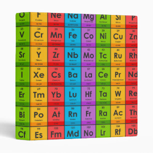 Elements of the Periodic Table 3 Ring Binder