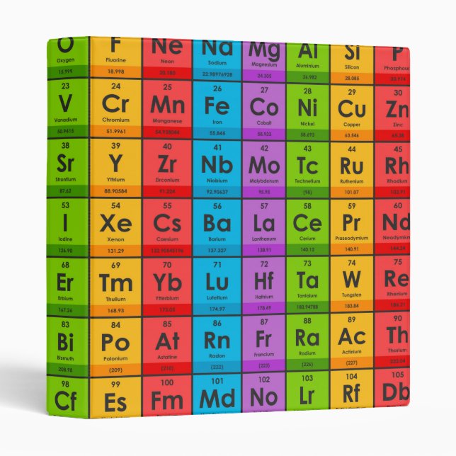 Elements of the Periodic Table 3 Ring Binder (Front/Spine)