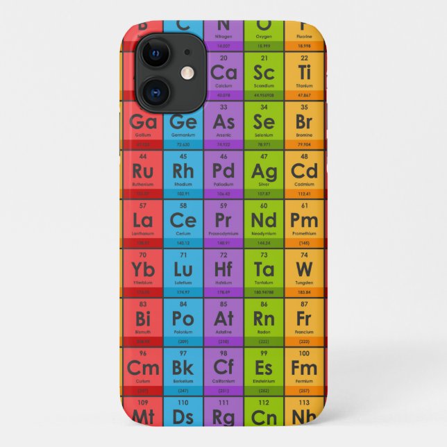 Elements of the Periodic Table Case-Mate iPhone Case (Back)
