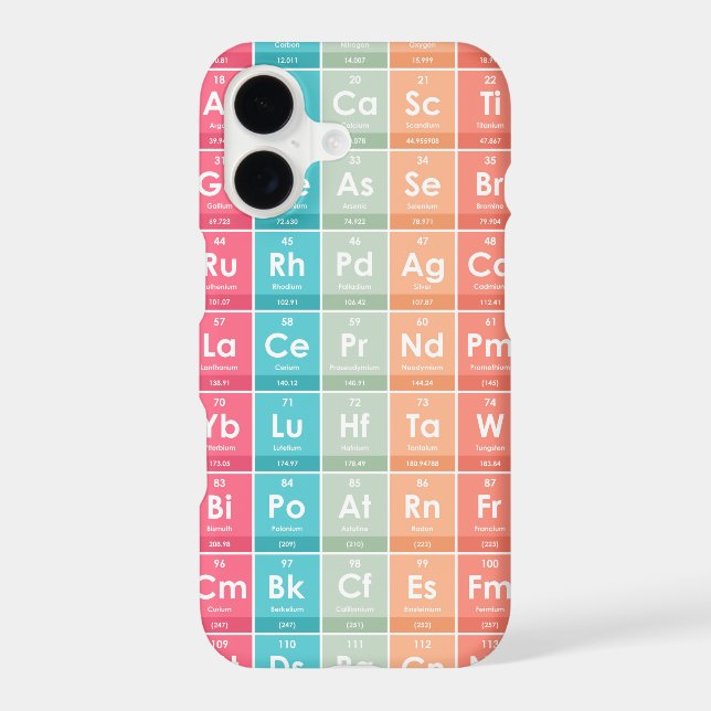Elements of the Periodic Table Colorful Pattern Iphone Case (Back)