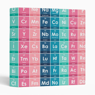 Elements of the Periodic Table Pattern 3 Ring Binder