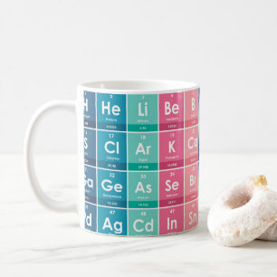 Elements of the Periodic Table Pattern Coffee Mug