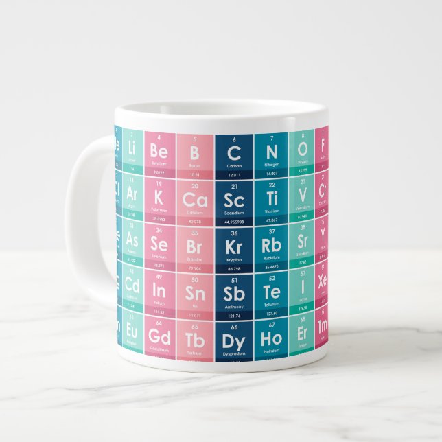 Elements of the Periodic Table Pattern Giant Coffee Mug (Front Left)