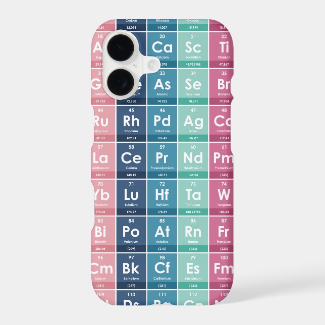 Elements of the Periodic Table Pattern Iphone Case (Back)