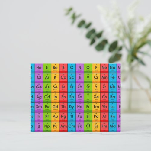 Elements of the Periodic Table Postcard