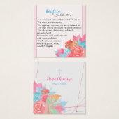 Elena Koufeta Card (Front & Back)
