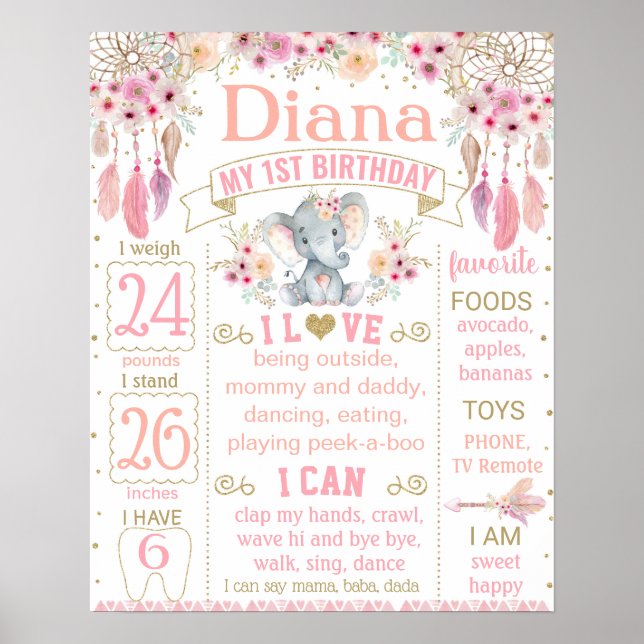 Elephant first birthday milestone sign for a girl (Front)