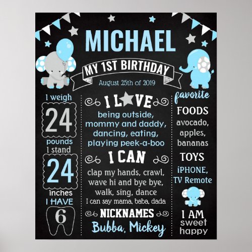 Elephant First Birthday Party Chalkboard Poster