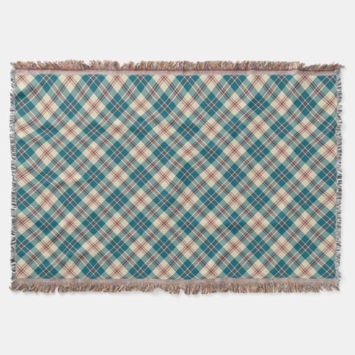 Elephants Collection Navy Red Beige Plaid Throw Blanket