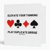 Elevate Your Thinking Play Duplicate Bridge 3 Ring Binder (Front/Inside)