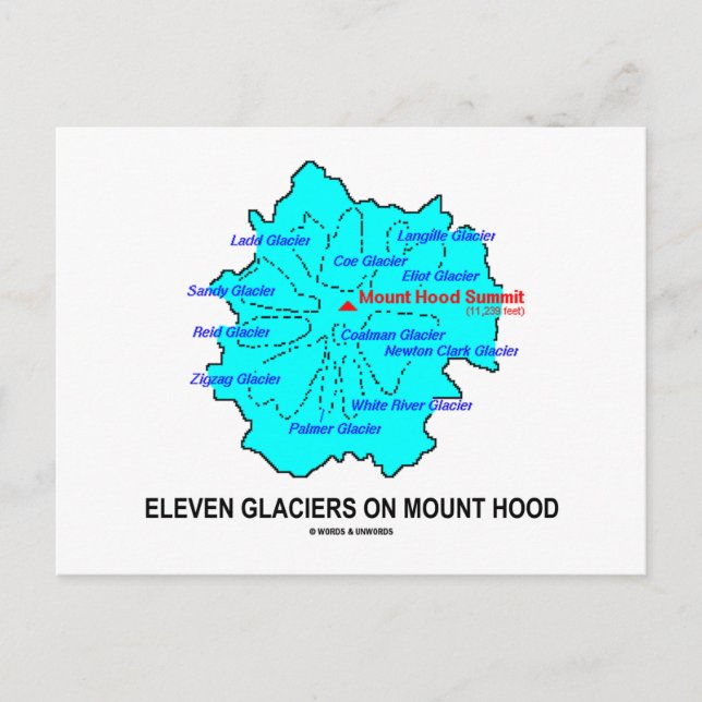 Eleven Glaciers On Mount Hood (Geology Map) Postcard (Front)