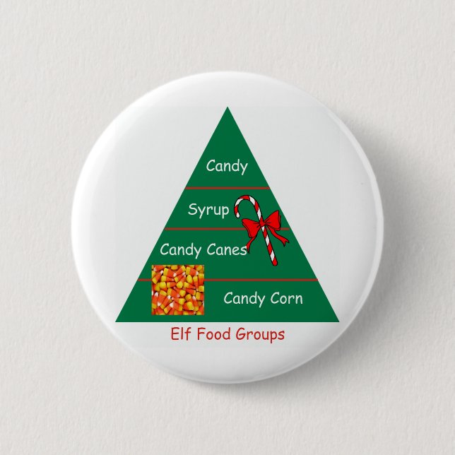 Elf Food Groups Button (Front)