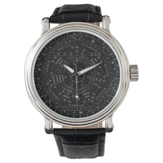 Elite Sigilum Dei Aemeth of John Dee Leather Watch