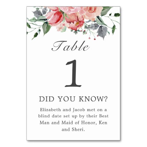 Elizabeth Did You Know Fun Fact Wedding Table Number