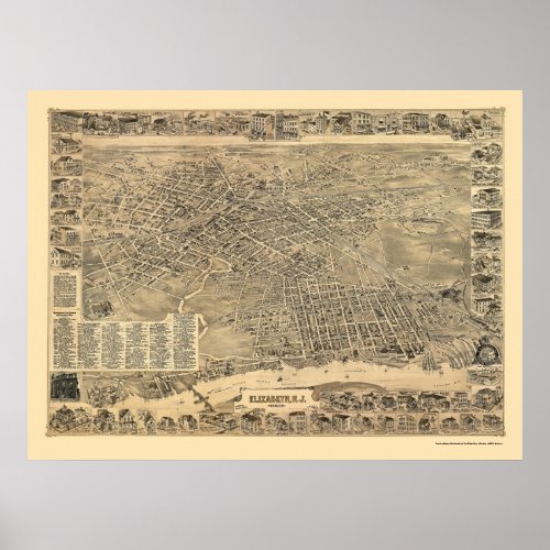 Elizabeth NJ Panoramic Map _ 1898 Poster