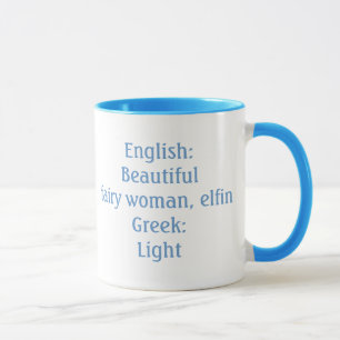 Ella Meaning and Name Origin Mug