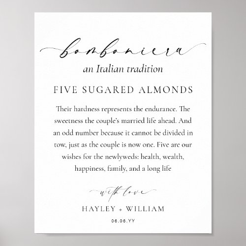 Ellesmere An Italian Tradition 5 Sugared Almonds Poster