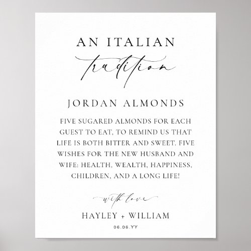 Ellesmere An Italian Tradition Sugared Almonds Poster