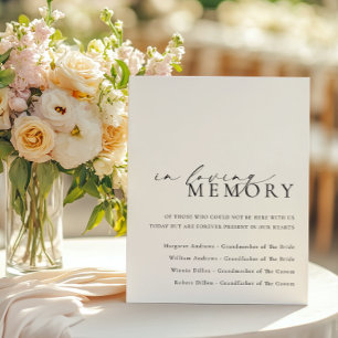 Ellesmere In Loving Memory Wedding Foam Board