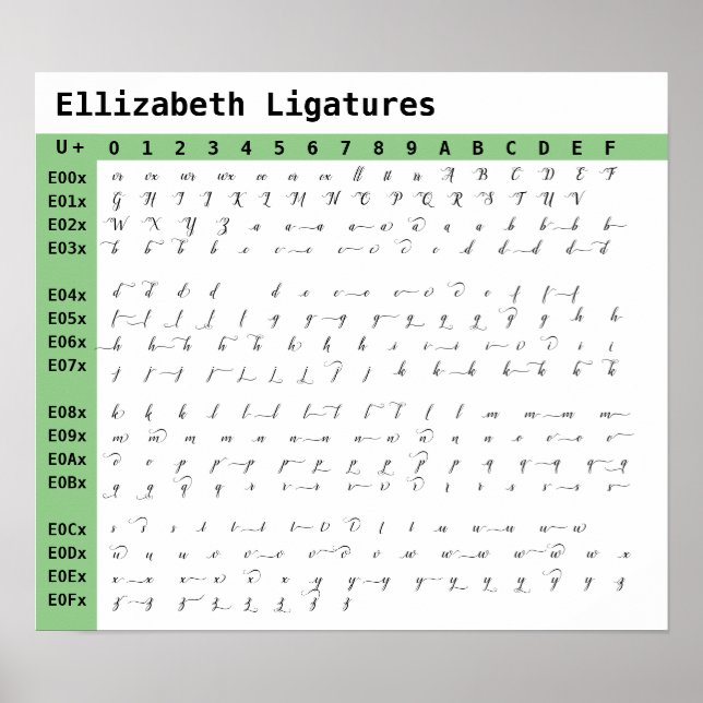 Ellizabeth Font Ligatures Chart (Front)