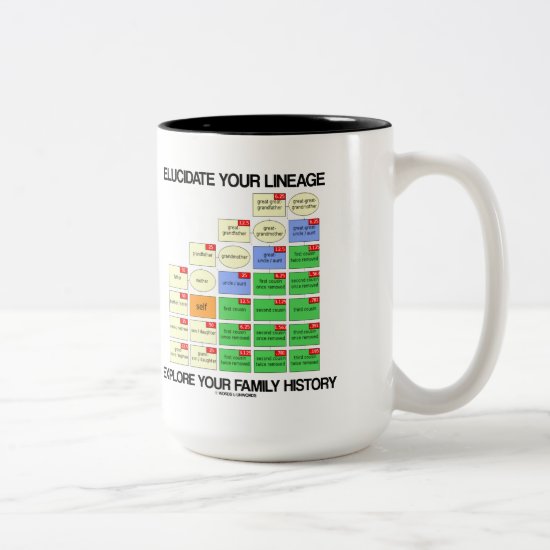 Elucidate Your Lineage Explore Your Family History Two-Tone Coffee Mug
