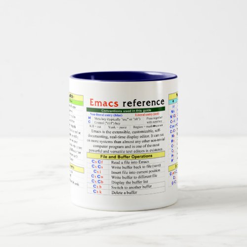 Emacs Quick_Reference Two_Tone Coffee Mug