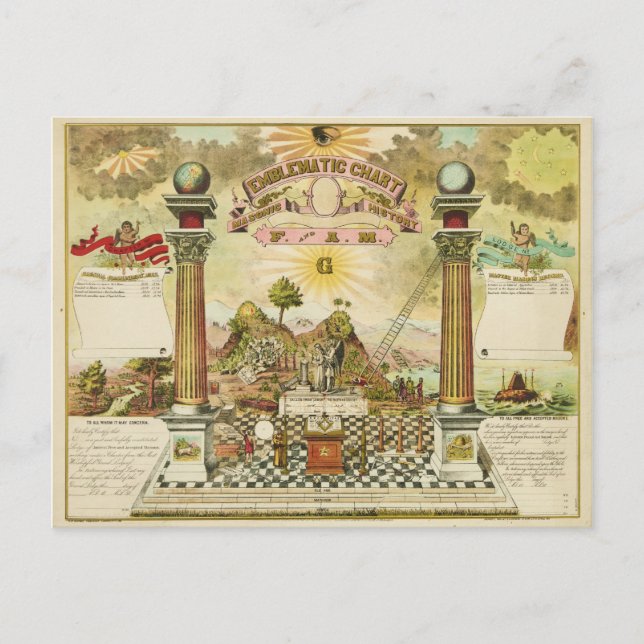 Emblematic Chart and Masonic History of FAM Postcard (Front)
